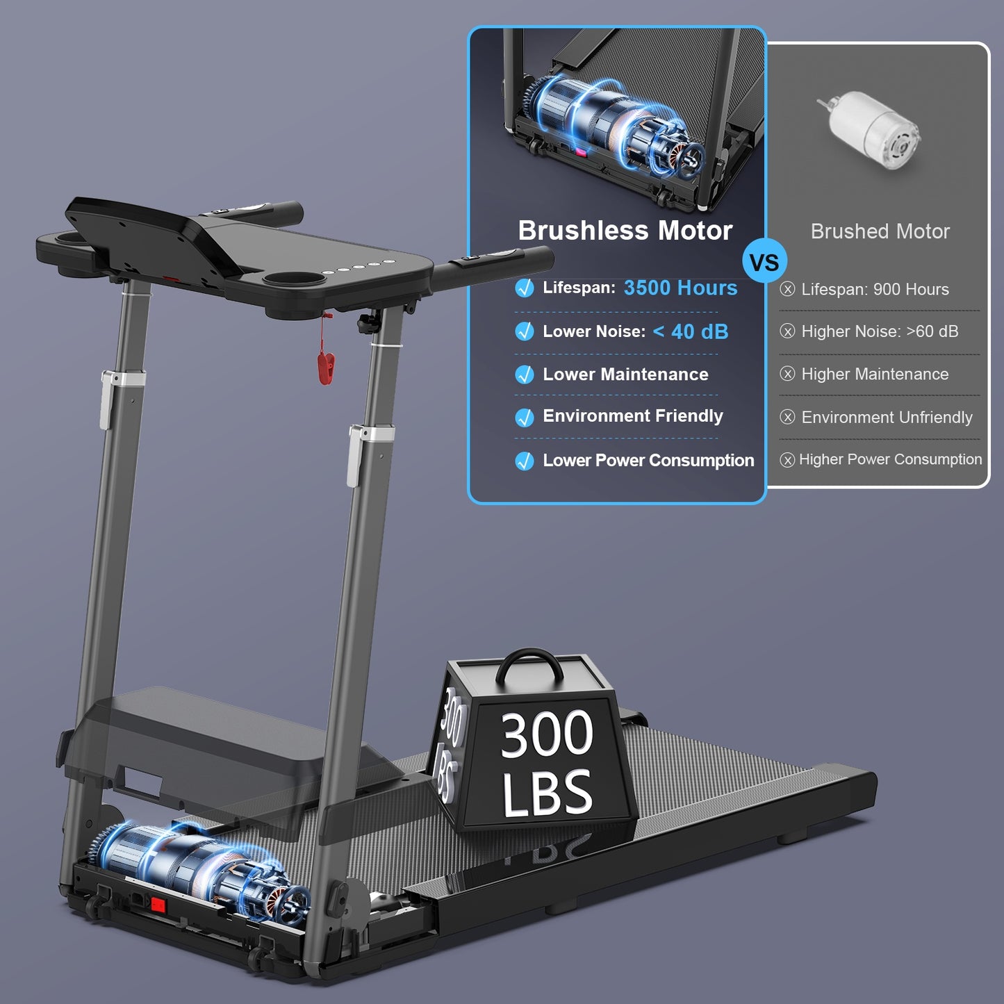 Foldable Treadmill JK68-6B – Bluetooth Music, Desk Workstation & Adjustable Height (3.0HP Motor) - Power Fit Zone
