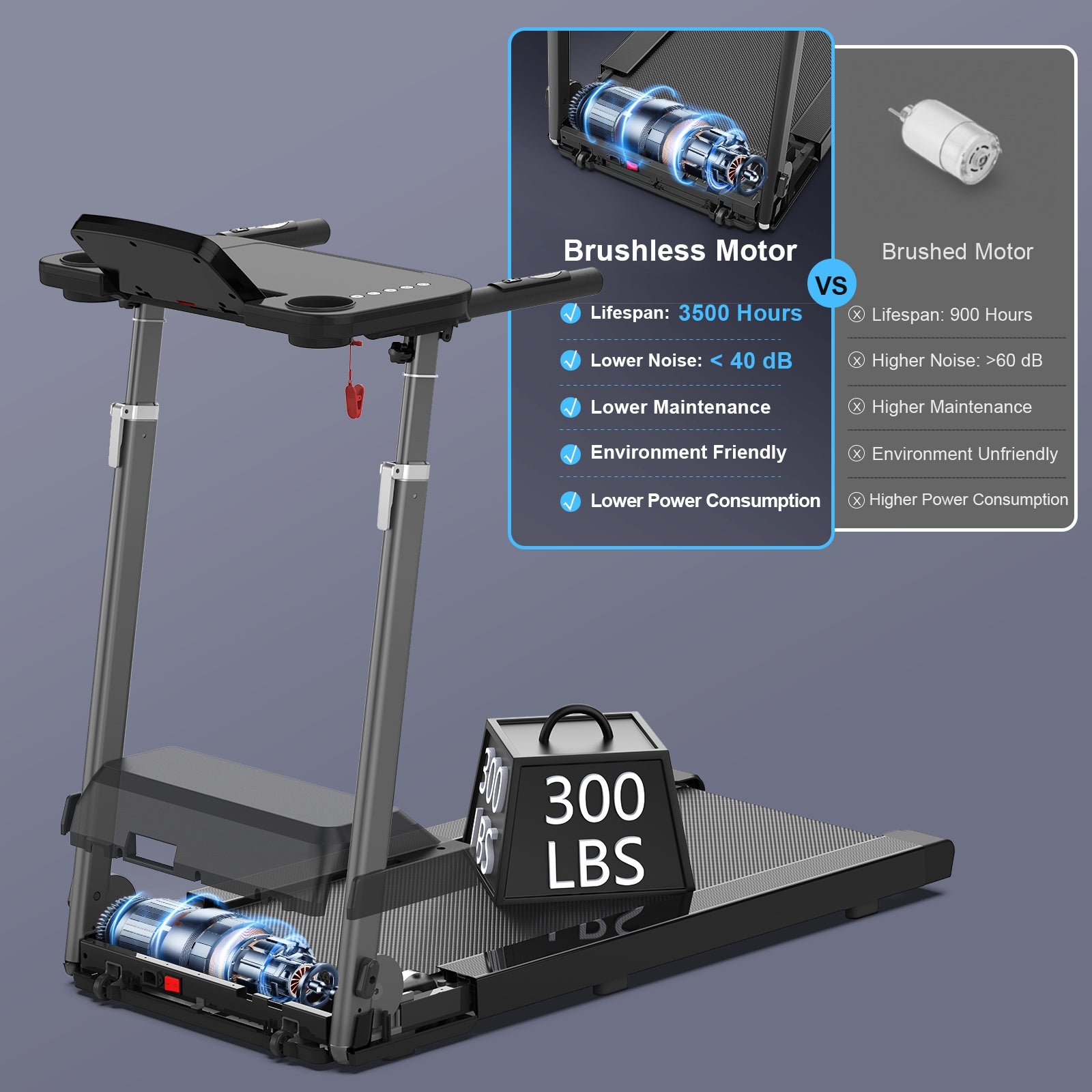 Foldable Treadmill JK68-6B – Bluetooth Music, Desk Workstation & Adjustable Height (3.0HP Motor) - Power Fit Zone